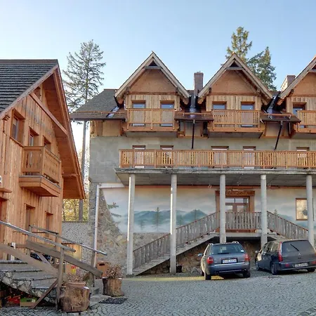 - Pod Smerkami Szklarska Poręba